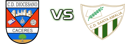 Diocesano - Santa Amalia head to head game preview and prediction