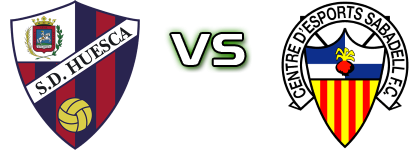 Huesca - CE Sabadell U19 Statistiche e dettagli partita