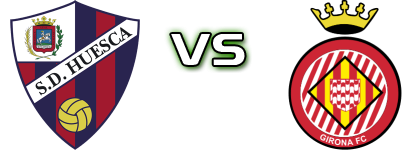 Huesca - Girona Spiel Prognosen und Statistiken