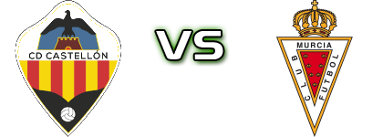 CD Castellón - Real Murcia Detalles y estadisticas