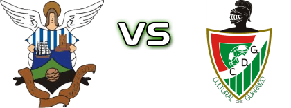 Barquereño - Cultural Guarnizo детайли и статистика