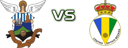 Barquereño - Bezana Statistiche e dettagli partita