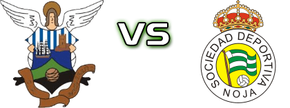 Barquereño - Noja head to head game preview and prediction