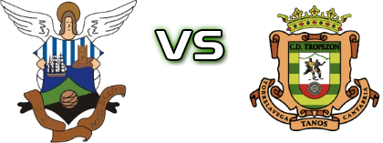 Barquereño - Tropezón Statistiche e dettagli partita