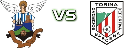 Barquereño - SD Torina Statistiche e dettagli partita