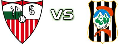 Selaya FC - Escobedo head to head game preview and prediction