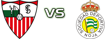 Selaya FC - Noja head to head game preview and prediction
