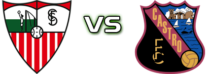 Selaya FC - Castro FC head to head game preview and prediction