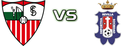 Selaya FC - Revilla Detalles y estadisticas