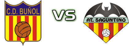 Buñol - At. Saguntino head to head game preview and prediction