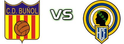 Buñol - Hercules CF B Statistiche e dettagli partita