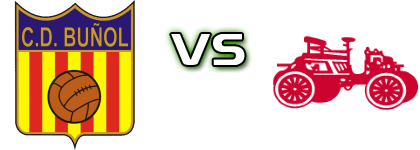 Buñol - Recambios Colon Spiel Prognosen und Statistiken