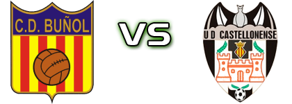 Buñol - UD Castellonense Spiel Prognosen und Statistiken