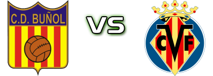Buñol - CF Villarreal C детайли и статистика