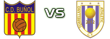 Buñol - Athletic Torrellano Spiel Prognosen und Statistiken