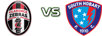 Clarence - South Hobart Detalles y estadisticas