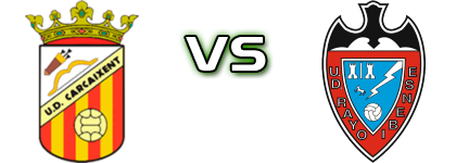 Carcaixent - UD Rayo Ibense Statistiche e dettagli partita