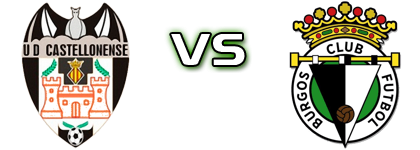 UD Castellonense - Burgos P. Spiel Prognosen und Statistiken UD Castellonense - Burgos P. Spiel Prognosen und Statistiken