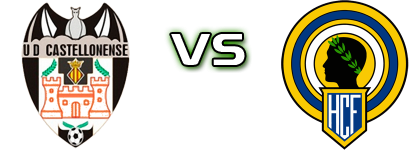 UD Castellonense - Hercules CF B детайли и статистика