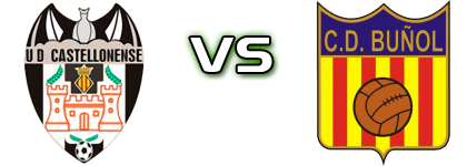 UD Castellonense - Buñol детайли и статистика UD Castellonense - Buñol детайли и статистика