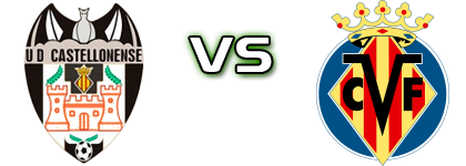 UD Castellonense - CF Villarreal C head to head game preview and prediction
