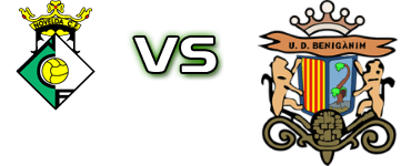 Novelda - UD Benigànim head to head game preview and prediction Novelda - UD Benigànim head to head game preview and prediction