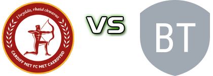 Cardiff - Barry Town Women head to head game preview and prediction