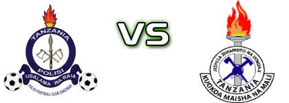 Polisi - Zimamoto Spiel Prognosen und Statistiken