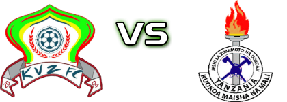 KVZ FC - Zimamoto head to head game preview and prediction