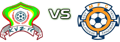 KVZ FC - Mlandege FC detalji utakmice i statistika