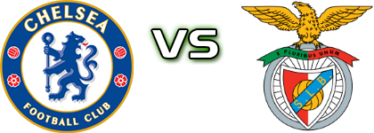 Chelsea - Benfica Estatísticas e detalhes do jogo