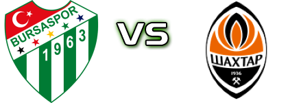 Bursaspor - Shakhtar детайли и статистика