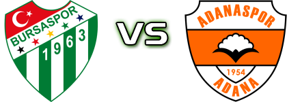 Bursaspor - Adanaspor Detalji meca I statistika.