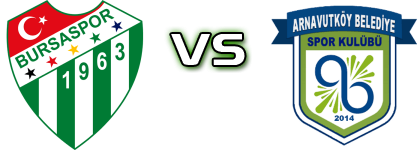 Bursaspor - Arnavutköy Belediyesi Estatísticas e detalhes do jogo Bursaspor - Arnavutköy Belediyesi Estatísticas e detalhes do jogo