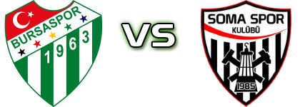 Bursaspor - Somaspor head to head game preview and prediction