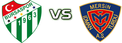 Bursaspor - Yeni Mersin Spiel Prognosen und Statistiken