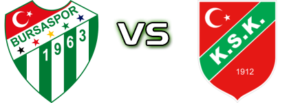 Bursaspor - Karşıyaka Spiel Prognosen und Statistiken