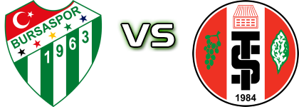 Bursaspor - Turgutluspor детайли и статистика