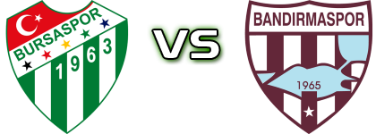 Bursaspor - Bandırmaspor head to head game preview and prediction