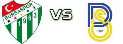 Bursaspor - Belediye Derince Spiel Prognosen und Statistiken