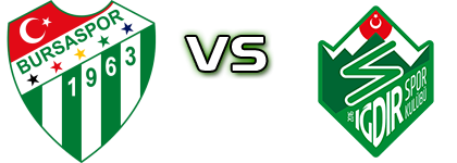 Bursaspor - Iğdır FK head to head game preview and prediction