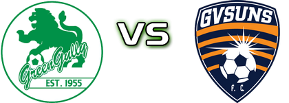 Green Gully - Goulburn V. S. Detalji meca I statistika.