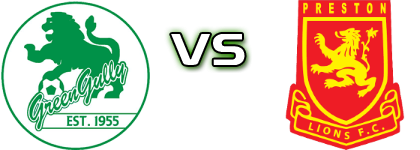 Green Gully - Preston Lions FC детайли и статистика