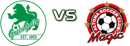 Green Gully - Altona Magic head to head game preview and prediction Green Gully - Altona Magic head to head game preview and prediction