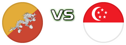 Bhutan - Singapore head to head game preview and prediction Bhutan - Singapore head to head game preview and prediction
