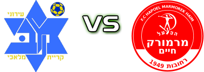 Maccabi Ironi - H. Marmorek head to head game preview and prediction Maccabi Ironi - H. Marmorek head to head game preview and prediction