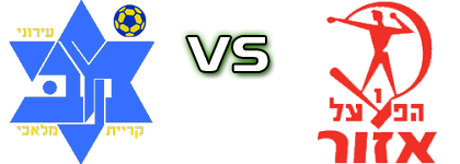 Maccabi Ironi - H. Azor детайли и статистика