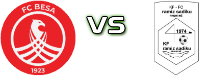 Besa - Ramiz Sadiku head to head game preview and prediction Besa - Ramiz Sadiku head to head game preview and prediction