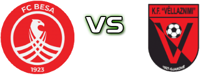 Besa - Vëllaznimi Statistiche e dettagli partita