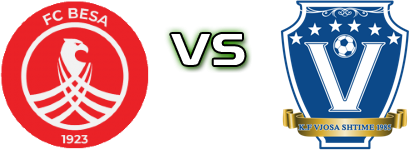 Besa - Vjosa Detalles y estadisticas